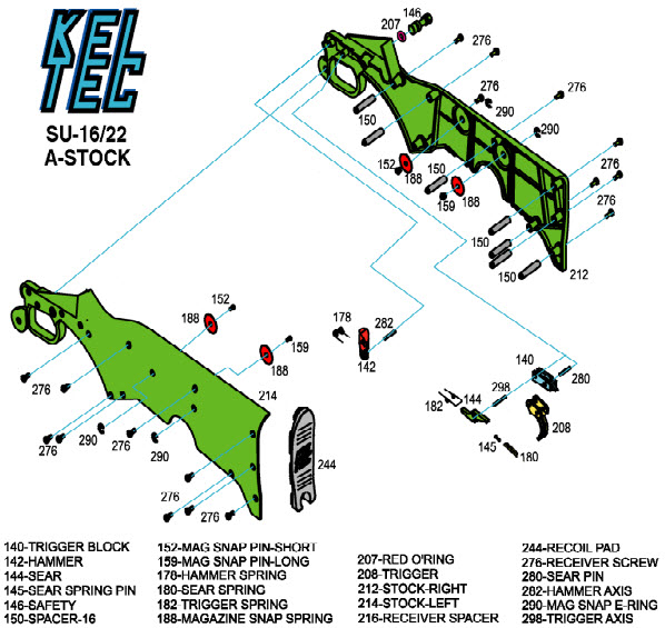 KEL-TEC SU-1622 A-Stock Exploded View